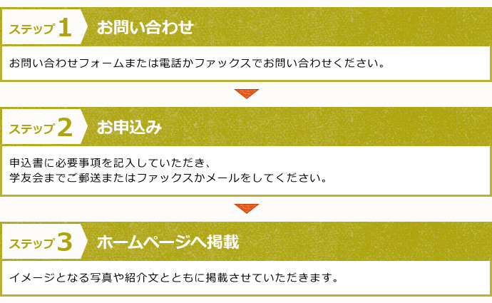 ステップ1　お問い合わせ　お問い合わせフォームまたは電話かファックスでお問い合わせください。　ステップ2　お申込み
申込書に必要事項を記入していただき、学友会までご郵送またはファックスかメールをしてください。　ステップ3　ホームページへ掲載　イメージとなる写真や紹介文とともに掲載させていただきます。